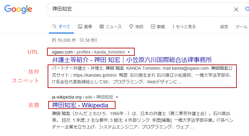 検索結果削除請求 2021 ネット上の誹謗中傷 風評被害対策 削除 It弁護士 神田知宏